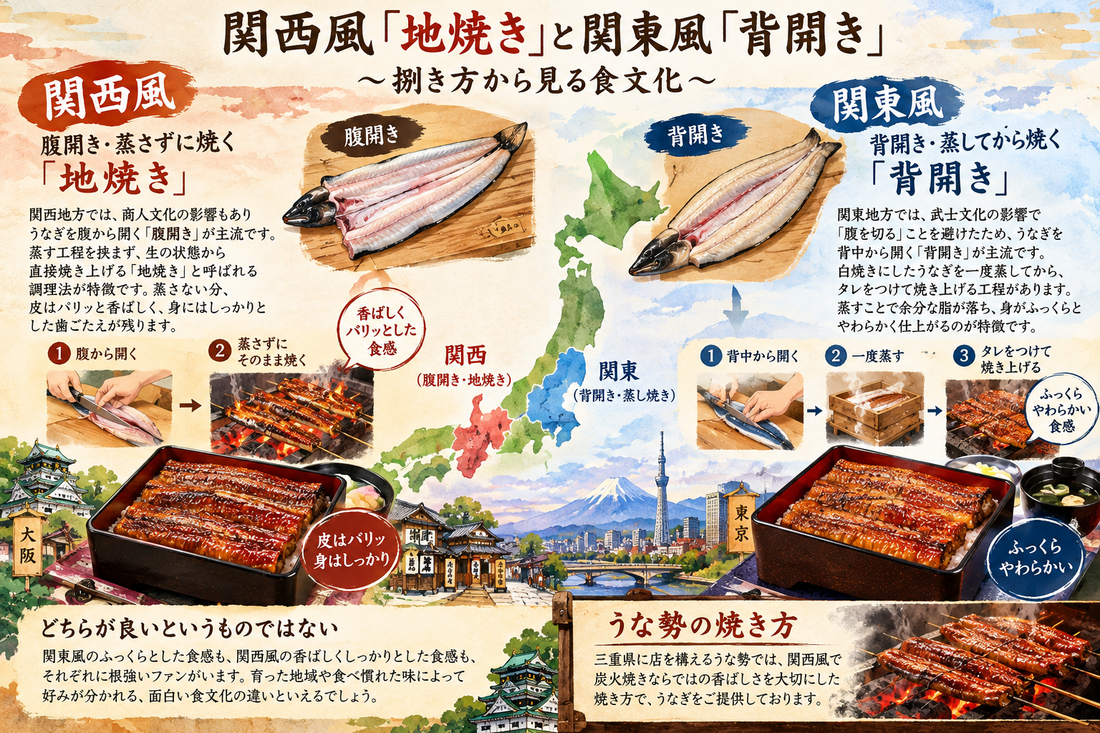 関西風「地焼き」と関東風「背開き」〜捌き方から見る食文化